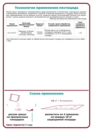 Слизнегон, Г 1000гр от слизней Щелково Агрохим